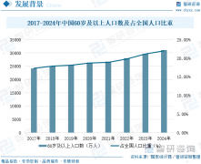 手艺立异持续冲破